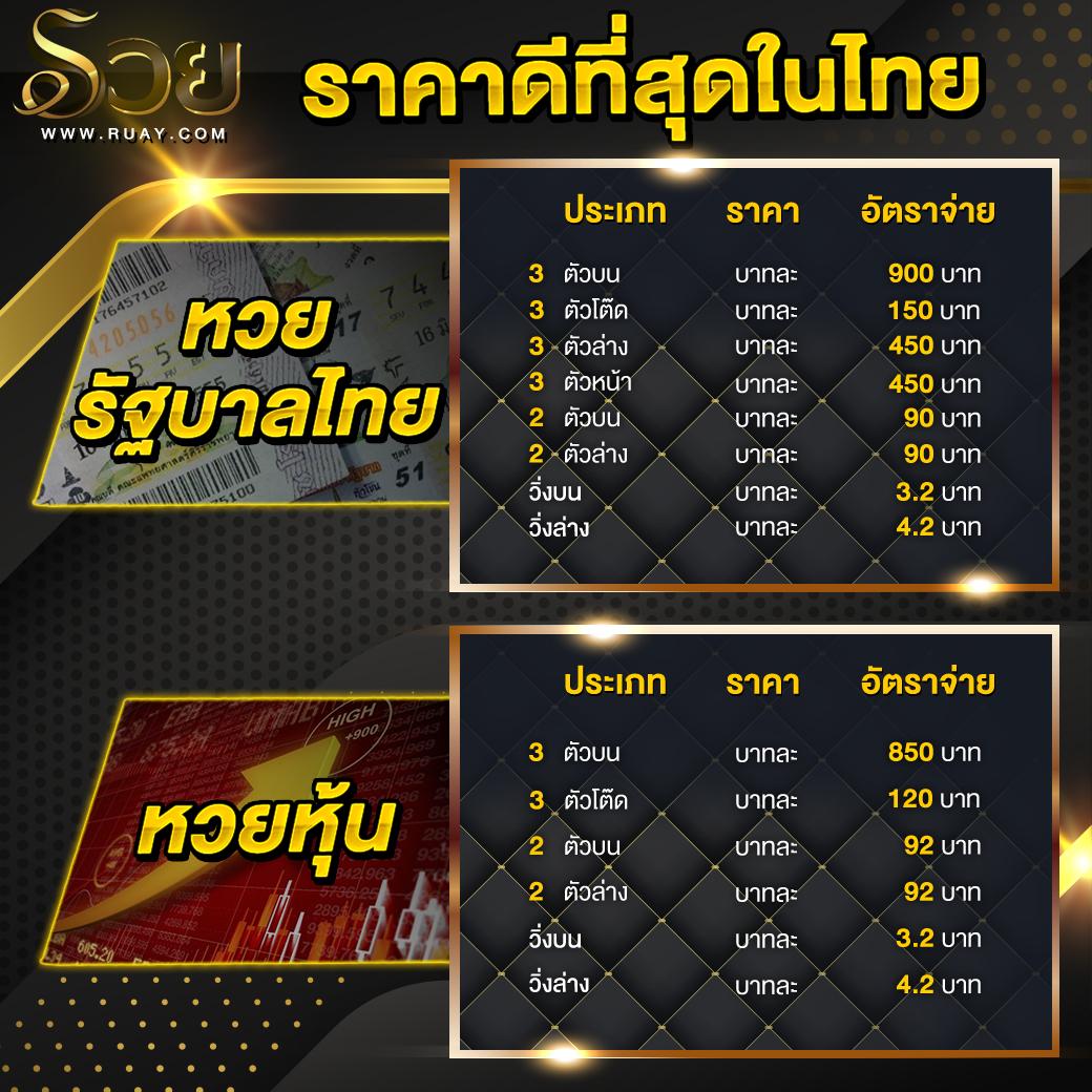 สล็อต ออโต้ คาสิโนออนไลน์อันดับหนึ่ง พร้อมโปรโมชั่นเด็ด 2024