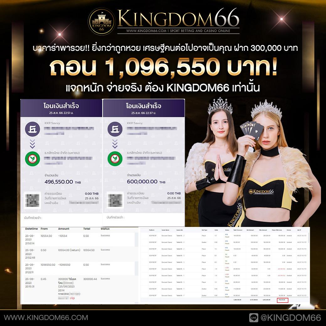 สล็อตทูวอเรท ศูนย์รวมเกมสล็อตออนไลน์มาแรง อัปเดตล่าสุด 2023
