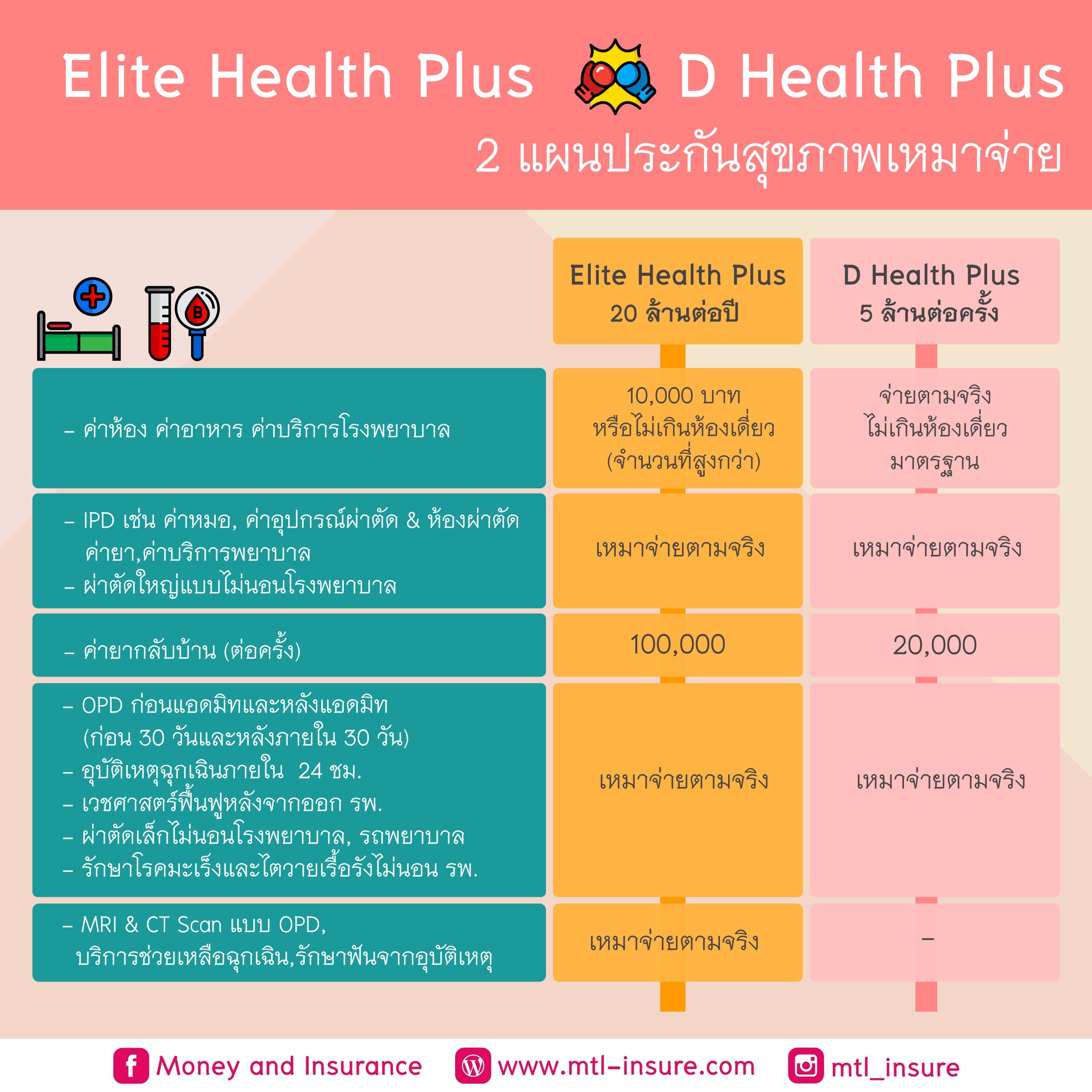 สล็อตปั่นฟรี คาสิโนสด บริการครบจบในเว็บเดียว