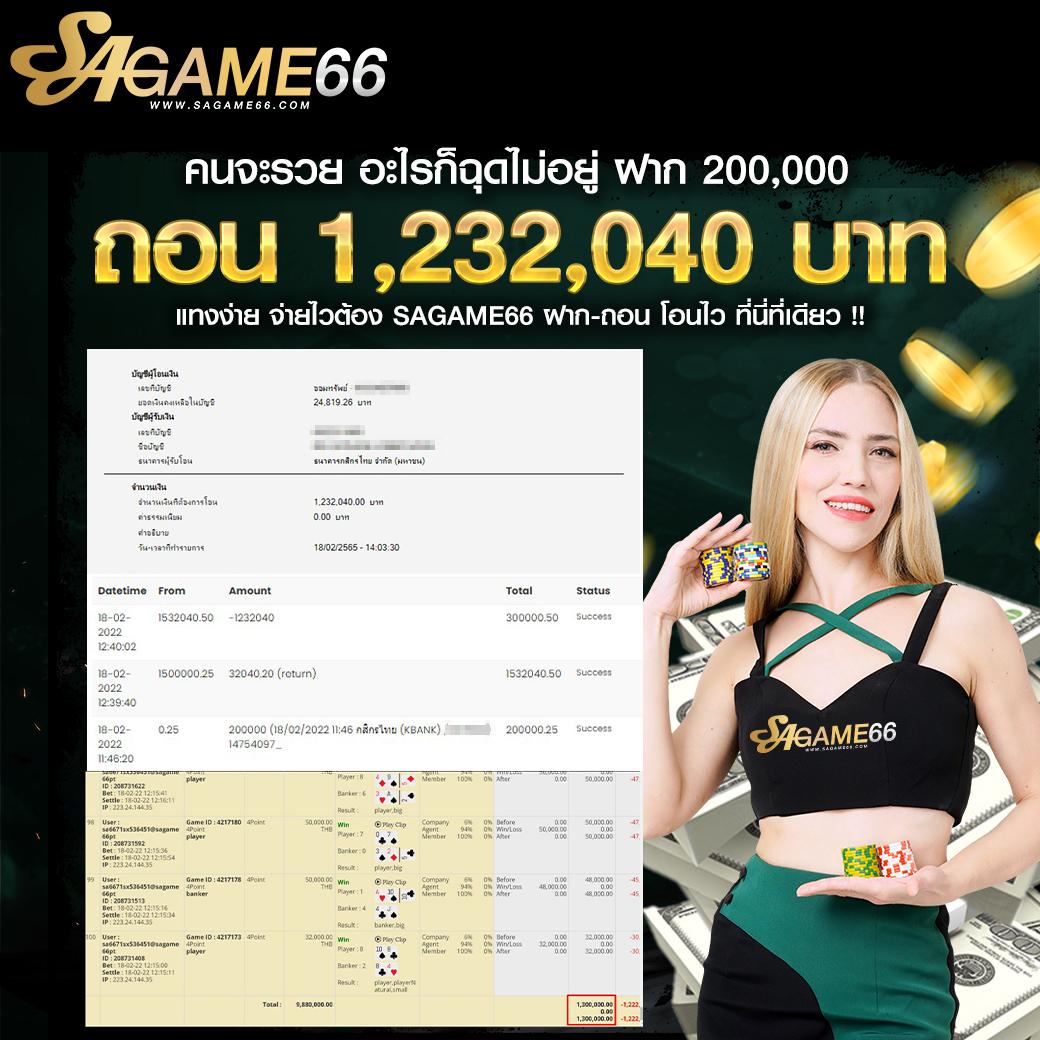 สล็อตปลอมpg เกมใหม่ล่าสุด เว็บตรง มั่นใจ ปลอดภัย 2024
