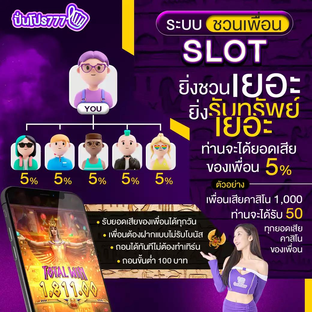 สล็อตแจกเครดิตฟรี สมัครใหม่รับทันทีพร้อมโปรแรง 2024