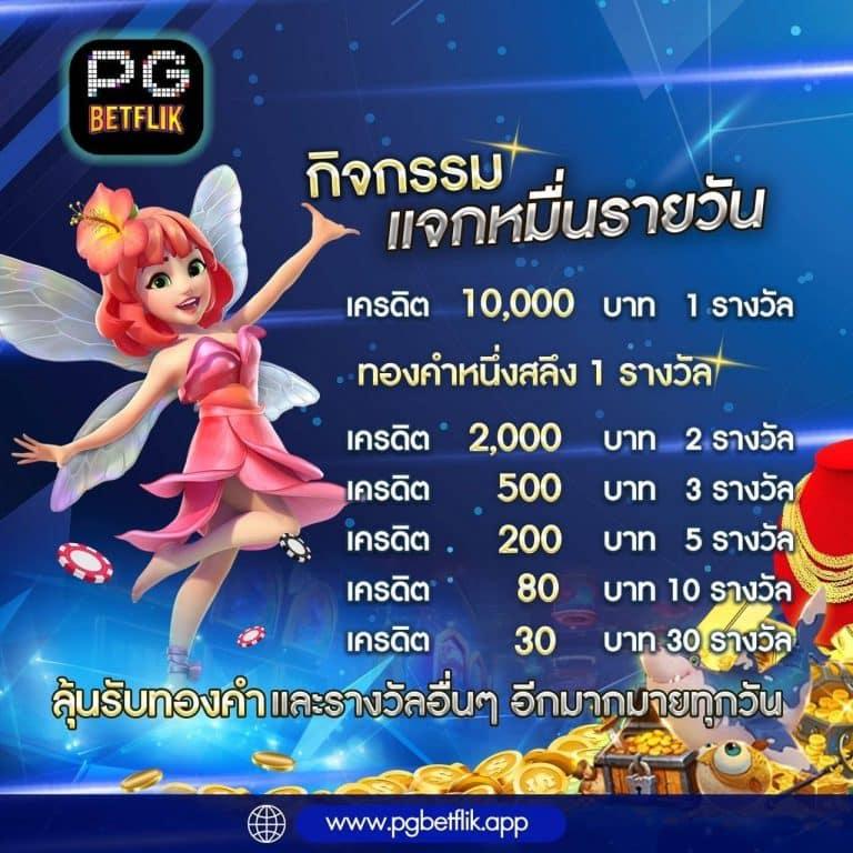 สแกนสล็อต คาสิโนออนไลน์ ระบบใหม่ล่าสุด พร้อมโปรโมชั่นสุดปัง