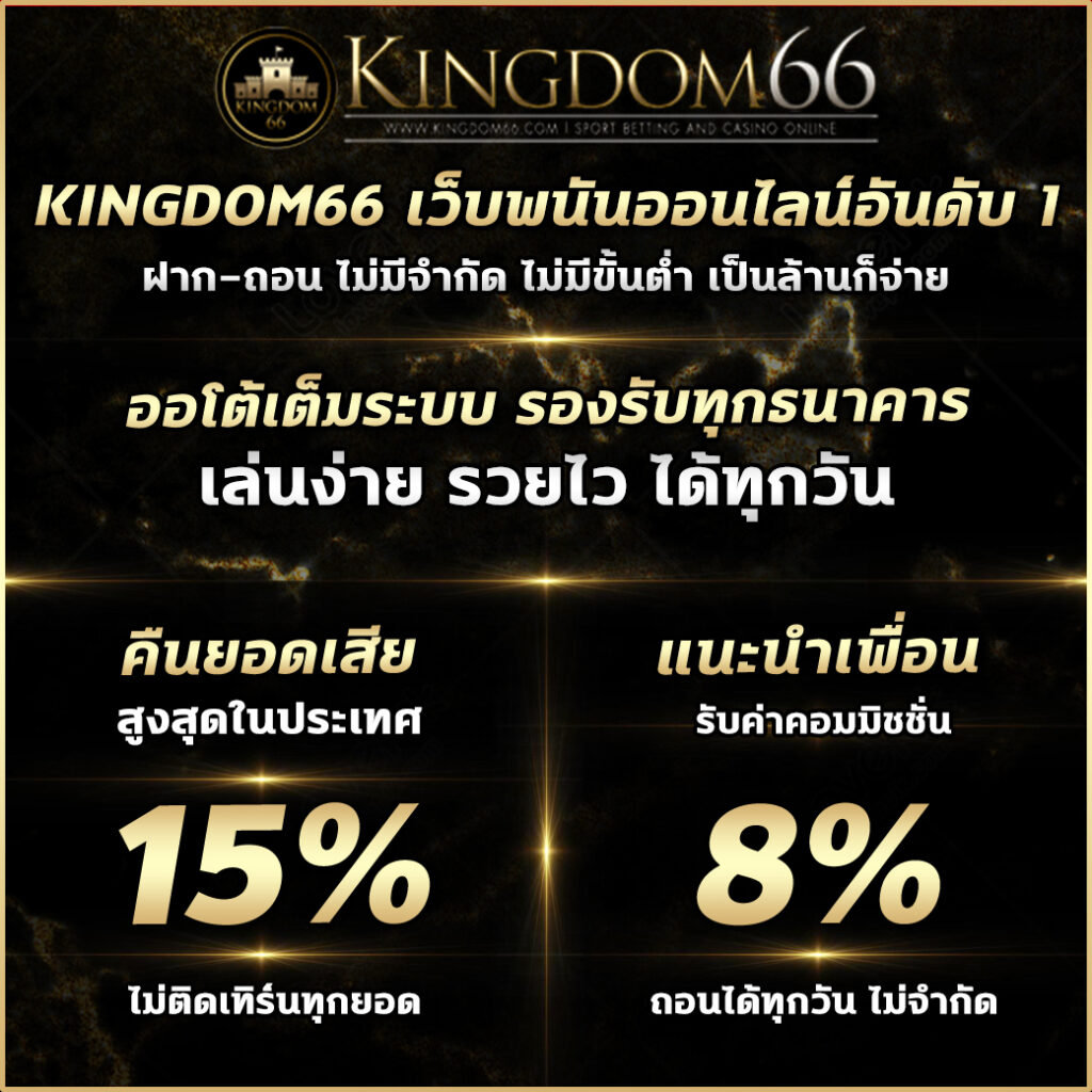 หมูหวาน569 เข้าสู่ระบบ ครบทุกความสนุกในคาสิโนออนไลน์ไทย