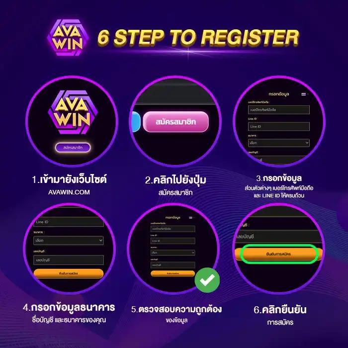 หวยเคเค เว็บตรงอันดับหนึ่ง เล่นง่ายจ่ายจริง เช็กผลไวทุกงวด