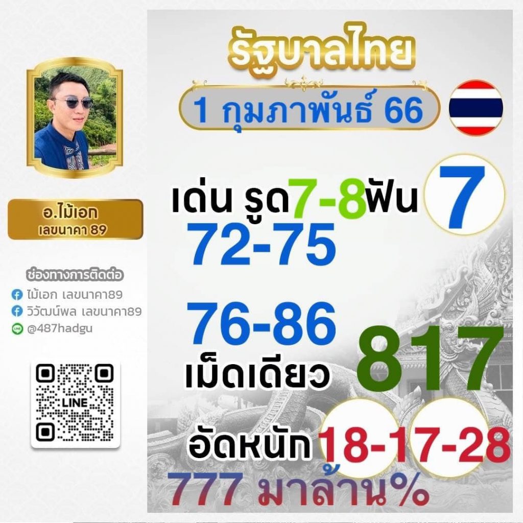 เกมนารูโตะ คาสิโนอันดับหนึ่ง เดิมพันง่าย ไม่มีขั้นต่ำ เล่นได้ทุกเวลา