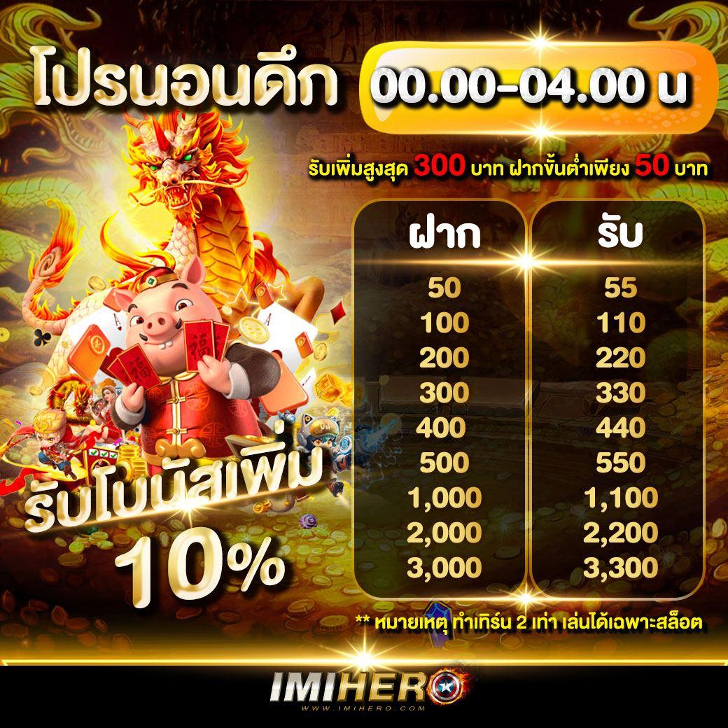 เข้าสู่ระบบ riches888pg ล่าสุด รับโปรโมชั่นแรงที่สุดในไทย
