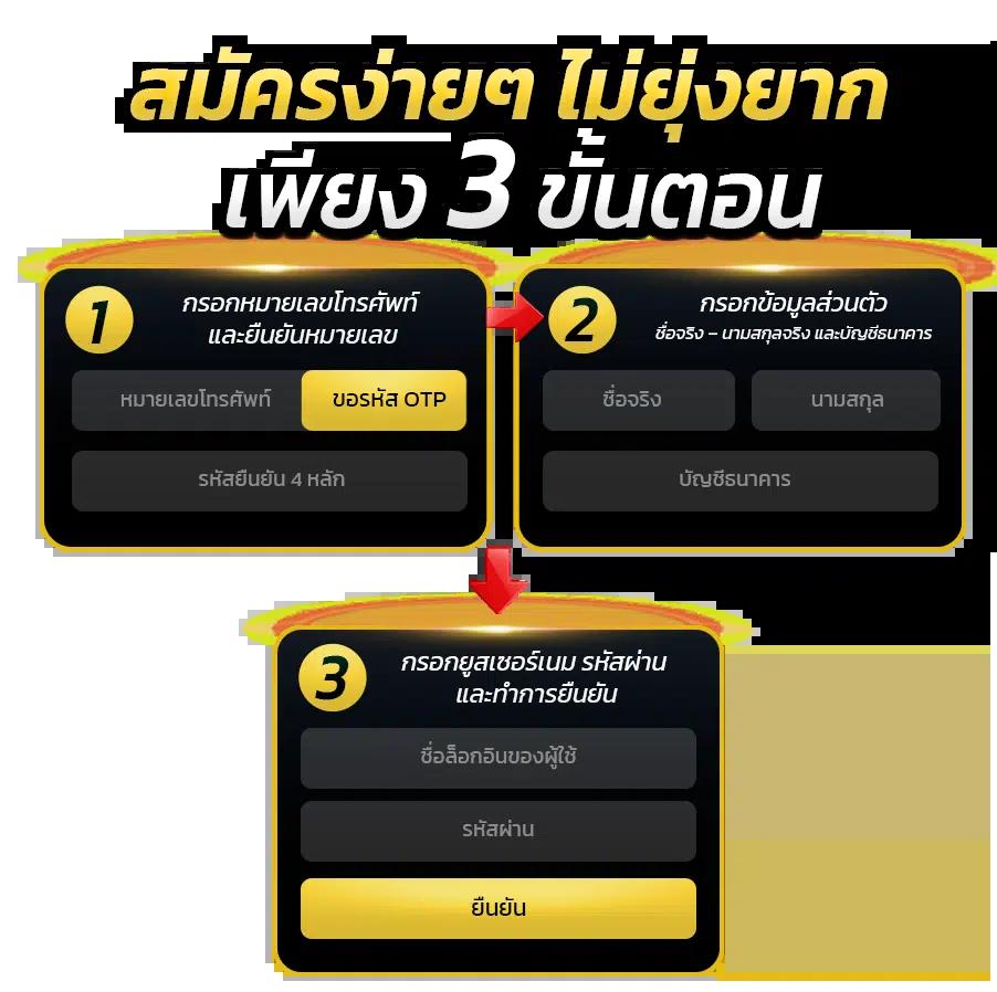 เครดิตฟรี 50 ยืนยันเบอร์ วอ เล็ ท เว็บตรง ไม่ผ่านเอเย่นต์ ใช้ได้จริง