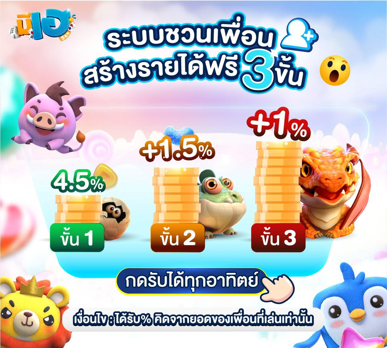 เดิมพันบอลออนไลน์ไทยลีก ล่าสุด ฟรีโบนัสทุกแมตช์ใน ผลบอลสดไทยลีก