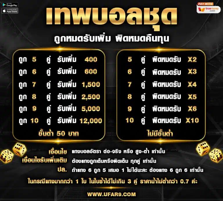 เดิมพันออนไลน์ครบวงจรกับ betflix168 สมัครง่าย ตลอด 24 ชม.