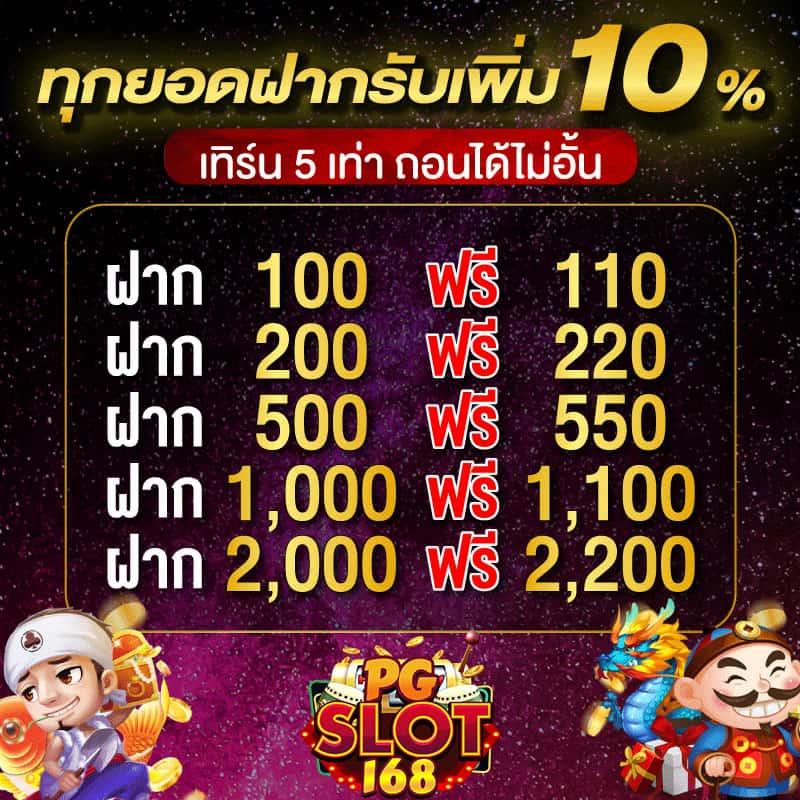 เบทฟิกเบท คาสิโนออนไลน์แนวใหม่ ระบบมั่นคง ลุ้นรางวัลใหญ่ทุกวัน