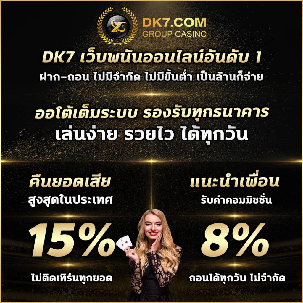 เว็บคาสิโน PG 168 ครบเครื่องด้วยเกมสล็อตล่าสุด ฟีเจอร์เด่น ไอเทมปัง