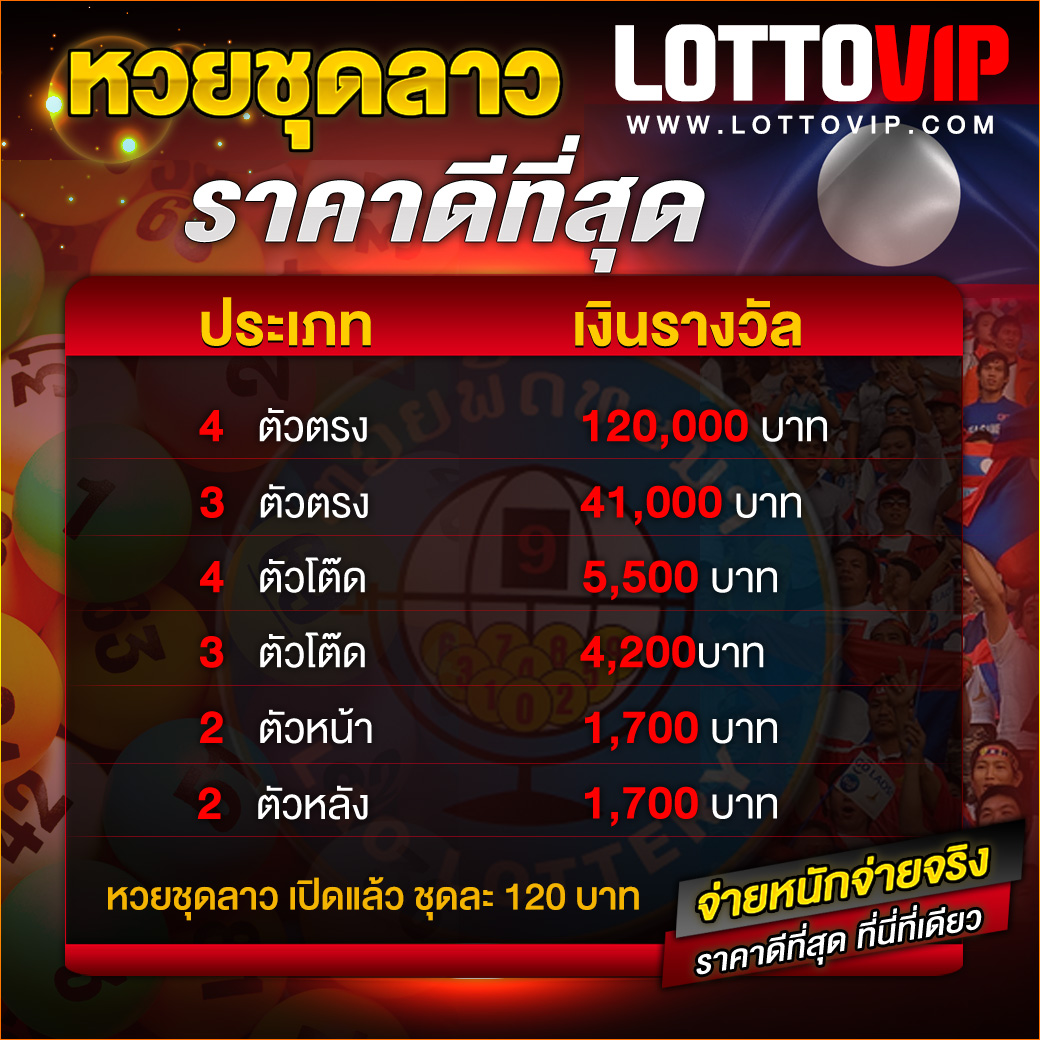 เว็บพนันออนไลน์ ผผผผลบอลสด เว็บตรงเดิมพันง่าย จ่ายเต็มทุกเกม