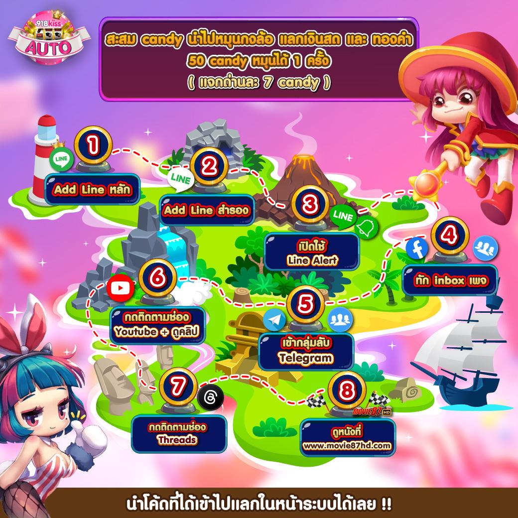 เว็บสล็อต168 เว็บเกมดังยอดนิยม โบนัสแตกง่าย จ่ายจริง