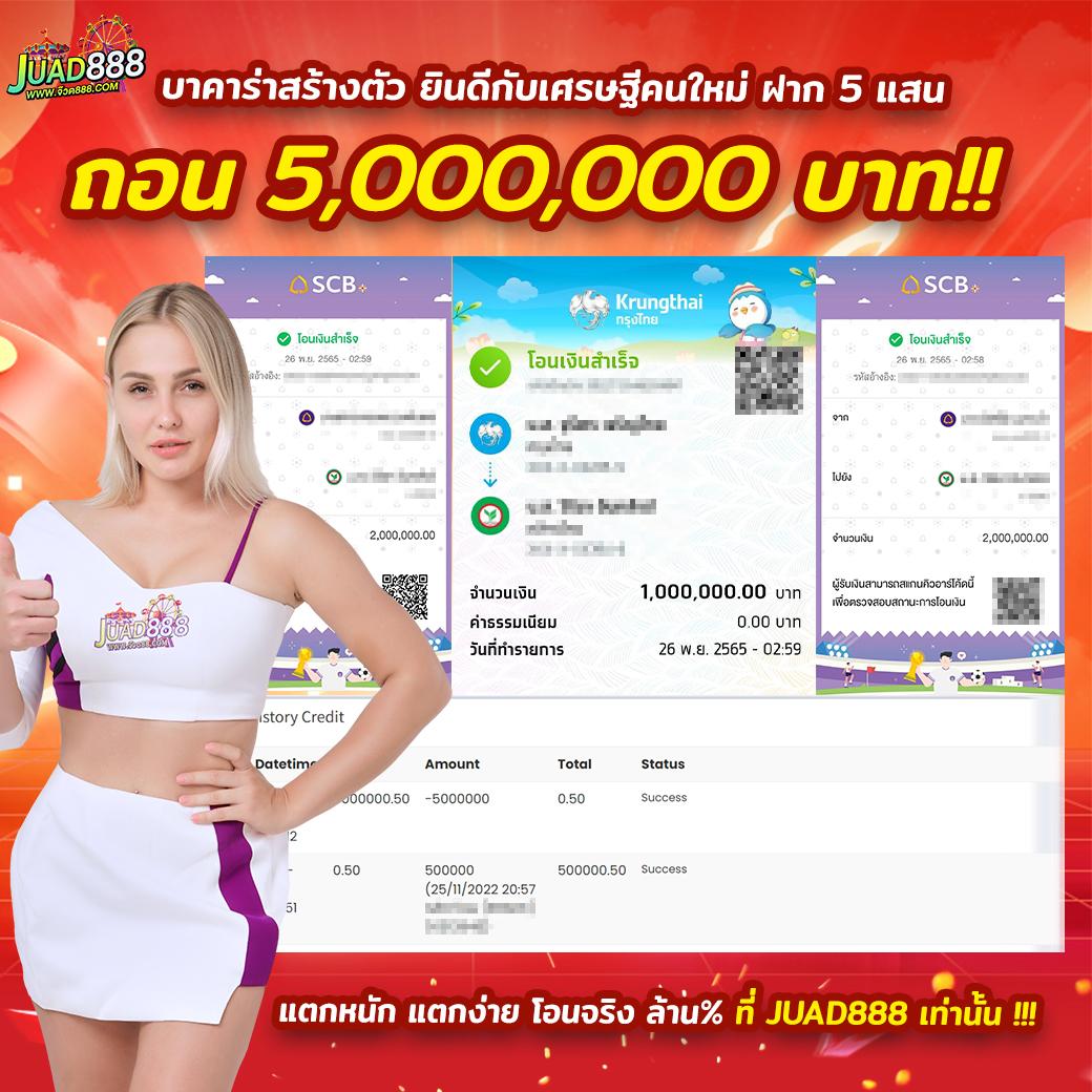 เว็บสล็อตอันดับ 1 ของโลก พร้อมโปรโมชั่นสุดคุ้มและเกมคุณภาพสูง