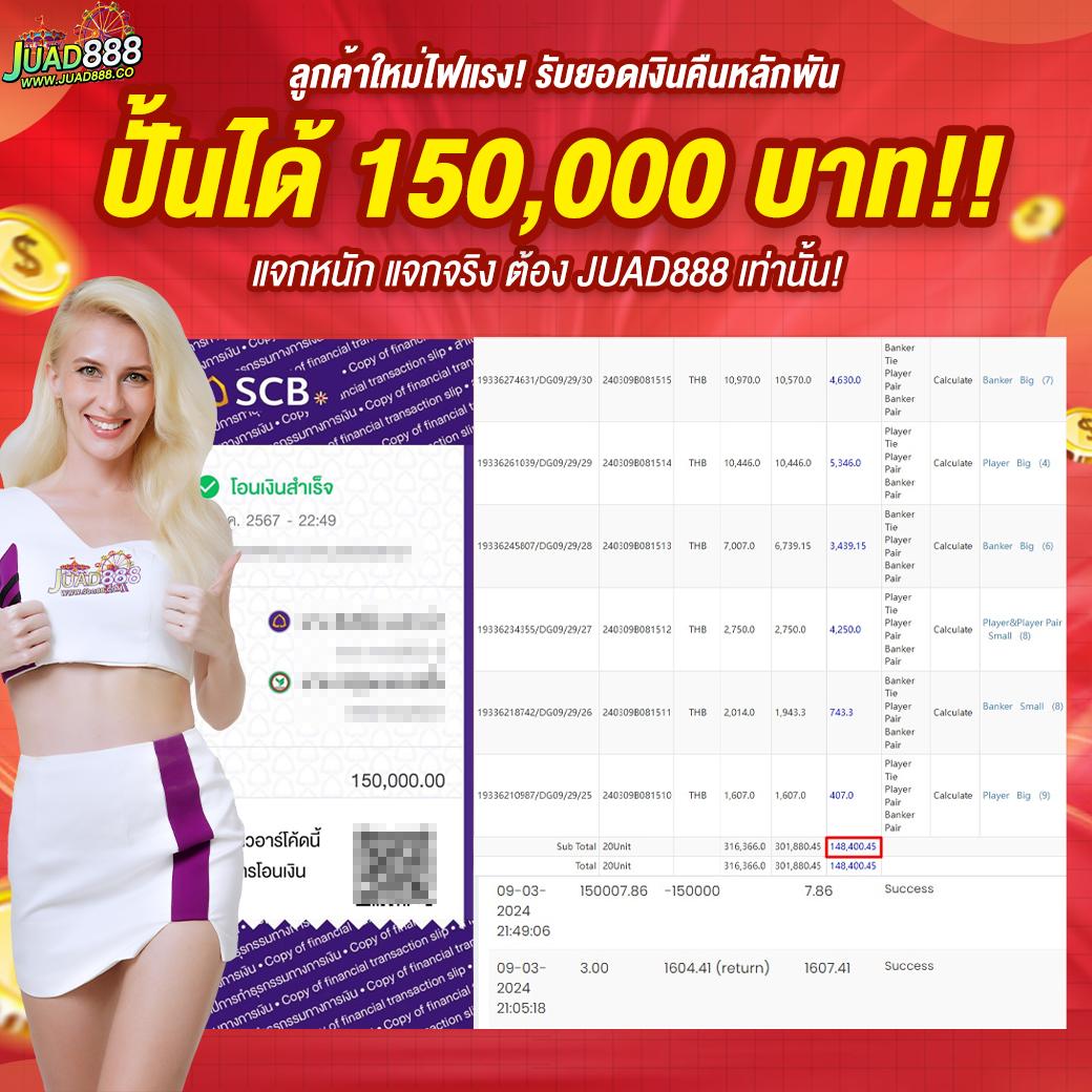 เว็บสล็อตแท้ แหล่งรวมเกมสล็อตสุดฮิต เล่นง่าย ลงทุนคุ้ม
