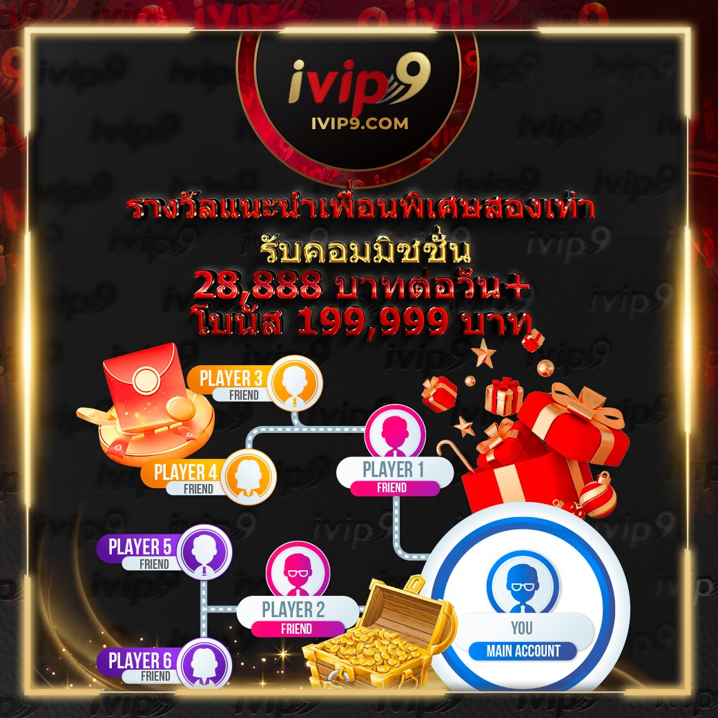 เว็บสล็อตใหม่ล่าสุด เว็บตรง ระบบทันสมัย เล่นง่าย ไม่ผ่านเอเย่นต์