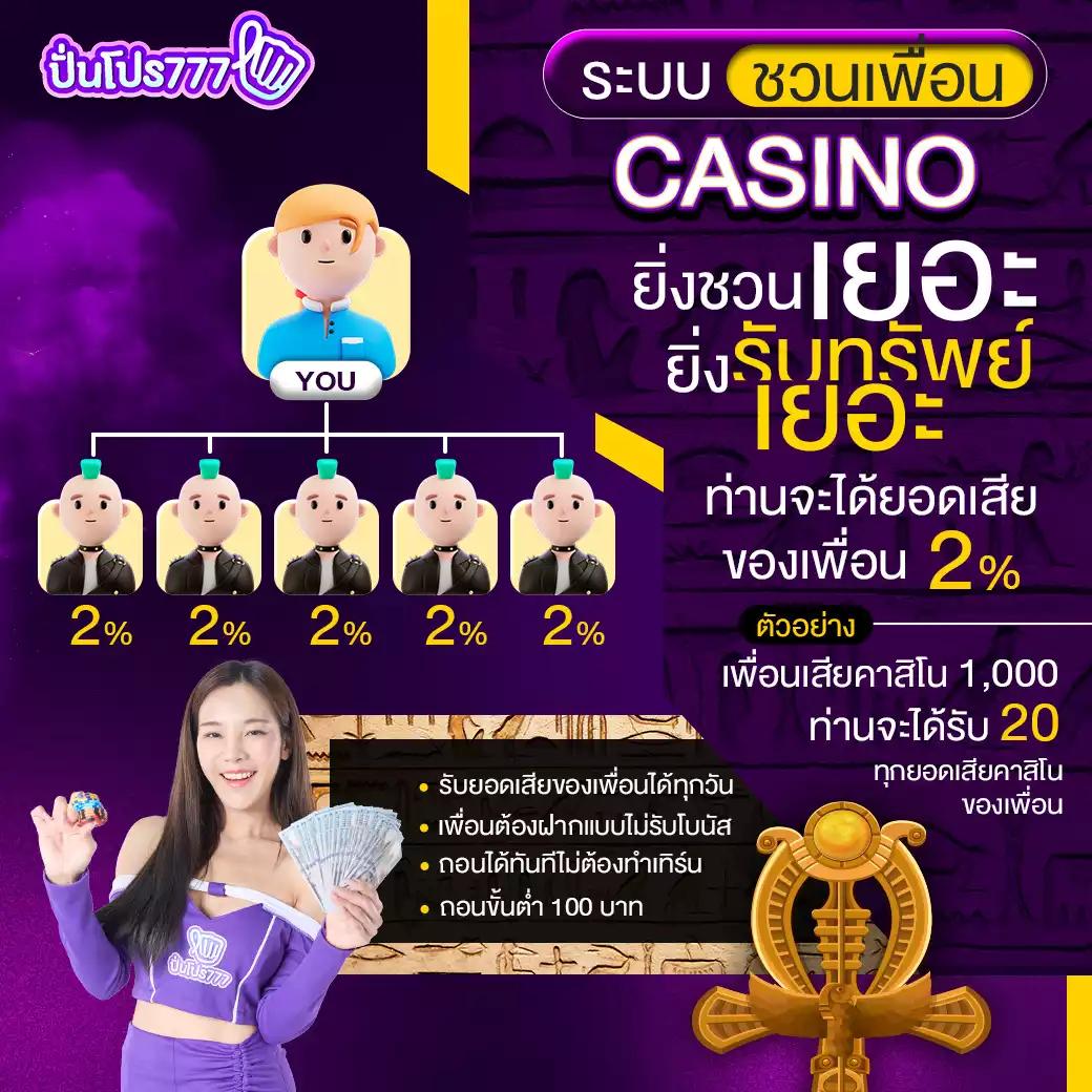 โบนัสคาสิโนออนไลน์ มิติใหม่แห่งความสนุกเต็มอิ่มทุกการเดิมพัน